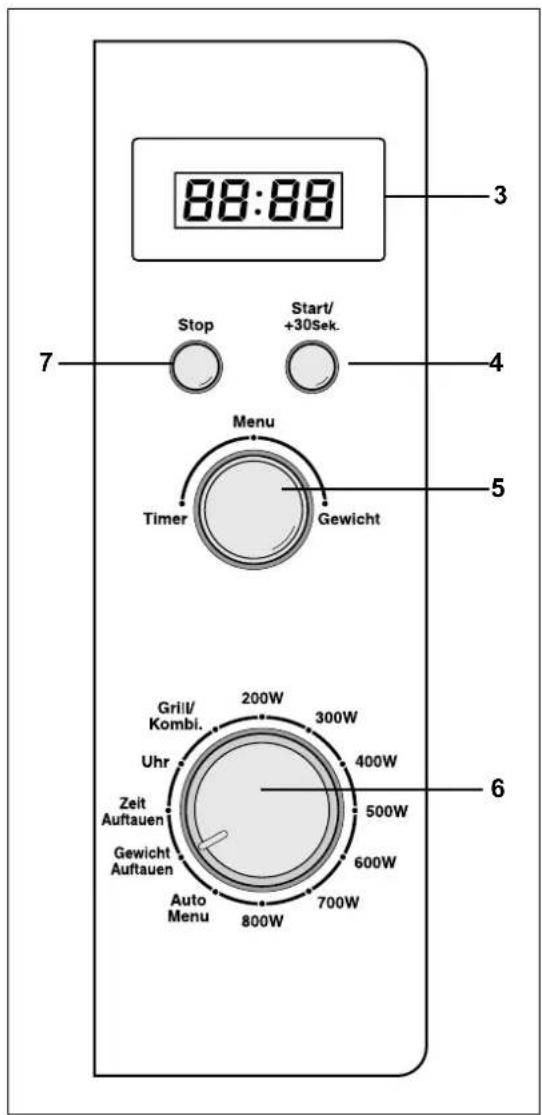 88:88 Stop Start/ +30Sek. 7 Menu Timer Gewicht 3 4 5 6 Grill/ Kombi. Uhr Zeit Auftauen Gewicht Auftauen Auto Menu 200W 300W 400W 500W 600W 700W 800W