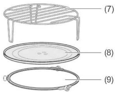 Hanseatic AG720CGE-PM - Appliance components and operating elements - 2