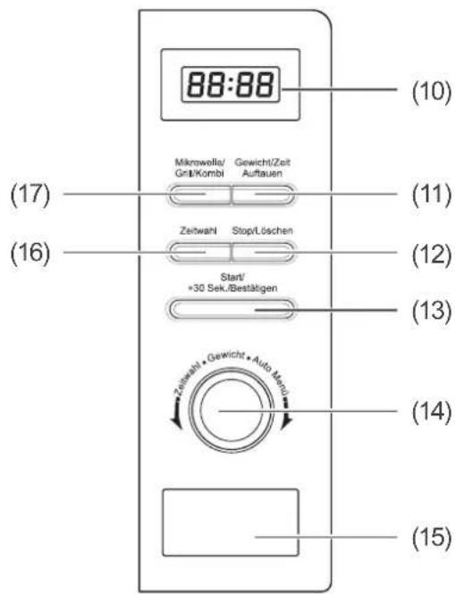 Hanseatic AG720CGE-PM - Appliance components and operating elements - 3