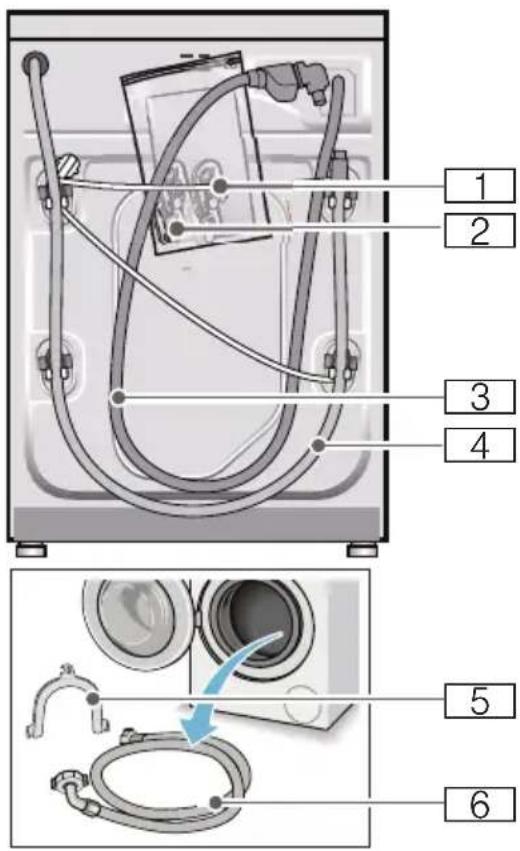 SIEMENS WS12T440 - Lieferumfang - 1