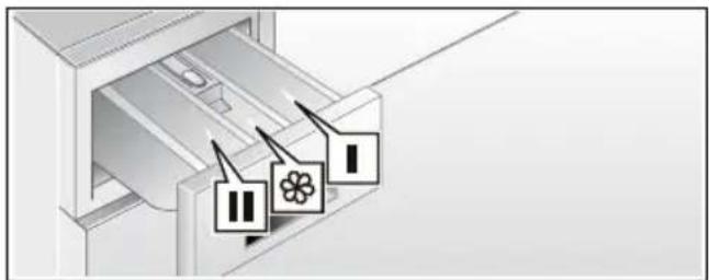 SIEMENS WS12T440 - Augen-/Hautreizungen! - 1