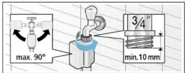 SIEMENS WS12T440 - Anschluss - 1