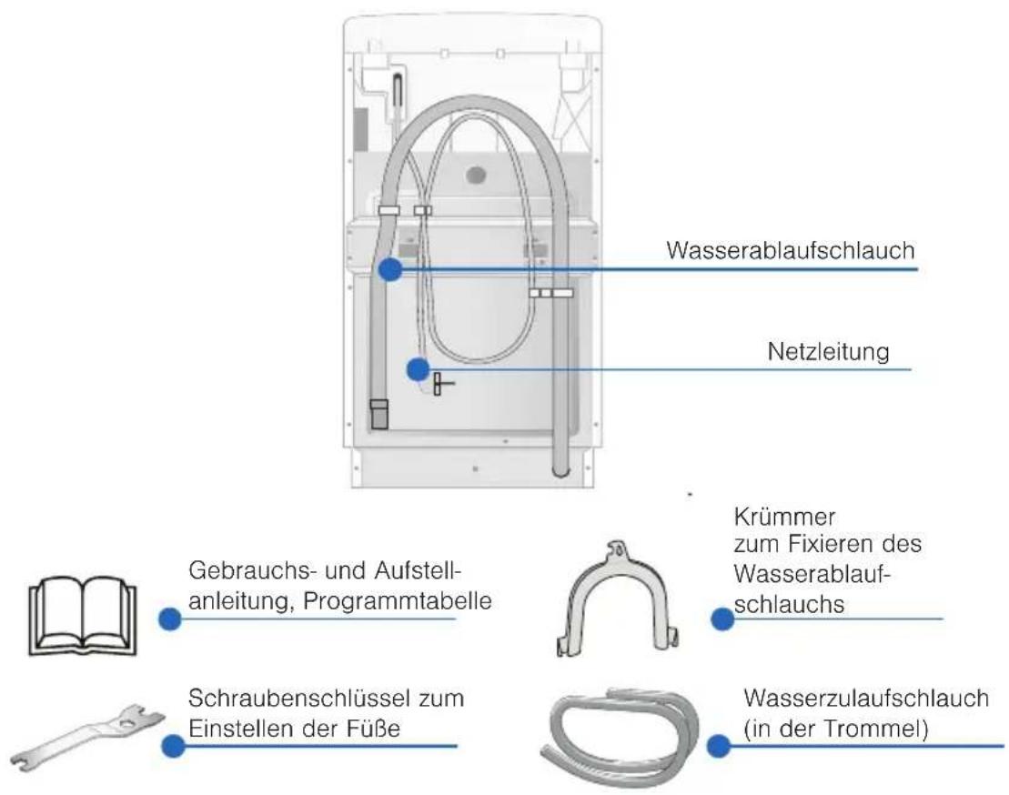 SIEMENS WP10T297 - Vertrauen Sie auf die Kompetenz des Herstellers. - 1