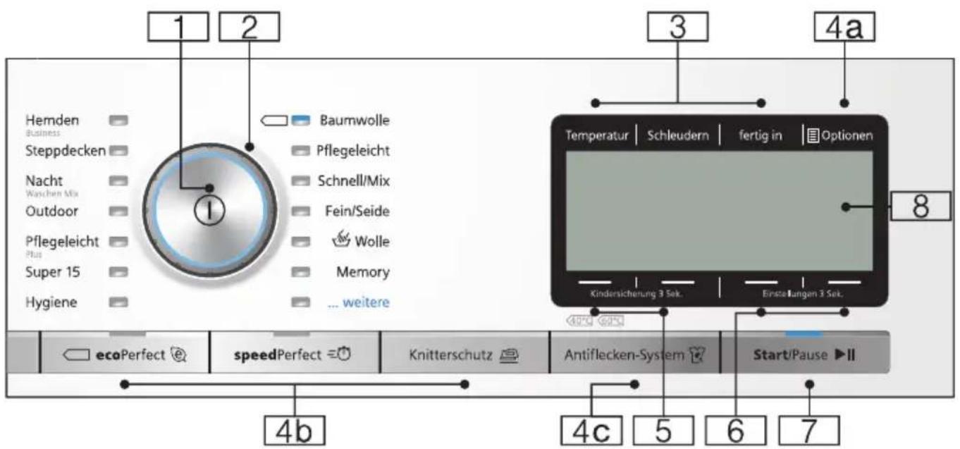 SIEMENS WM16Y743 - Bedienfeld - 1