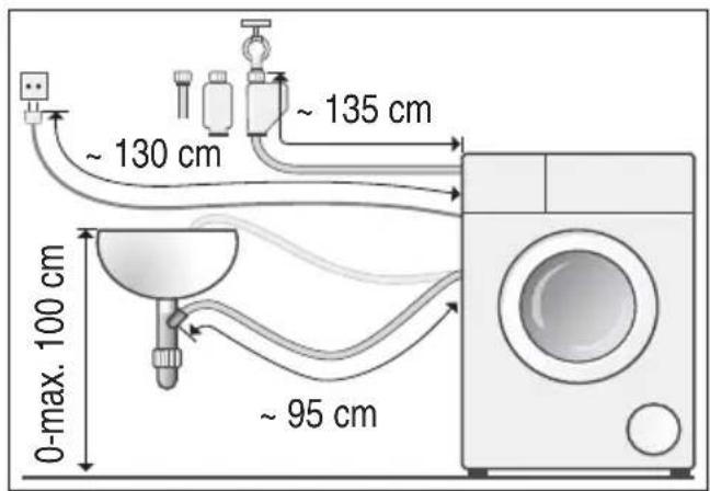 SIEMENS WM16Y743 - Schlauch- und Leitungslängen - 1