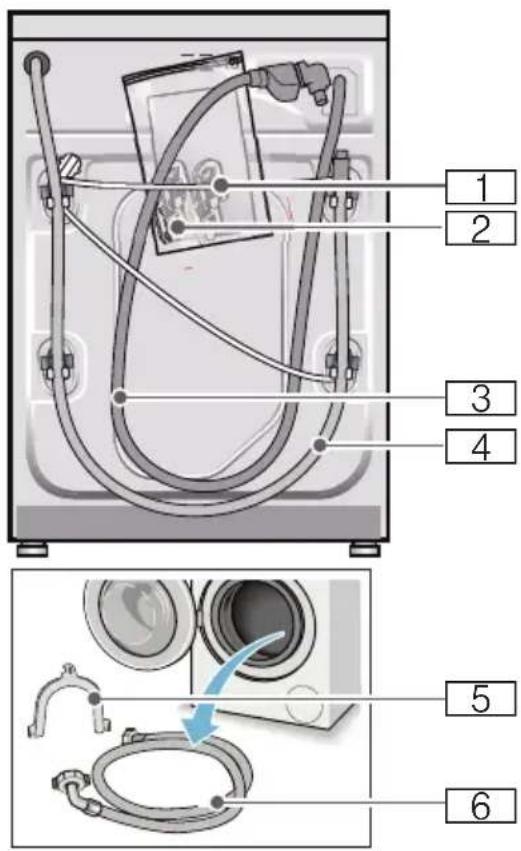 SIEMENS WM16Y743 - Lieferumfang - 1