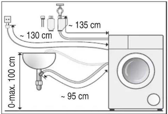 SIEMENS WM16W4C1 - Schlauch- und Leitungslängen - 1