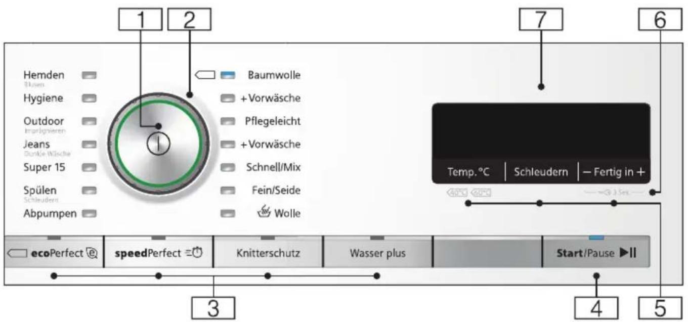SIEMENS WM16W4C1 - Bedienfeld - 1