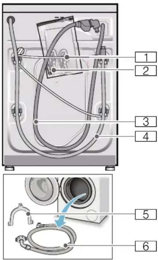 SIEMENS WM16W4C1 - Lieferumfang - 1