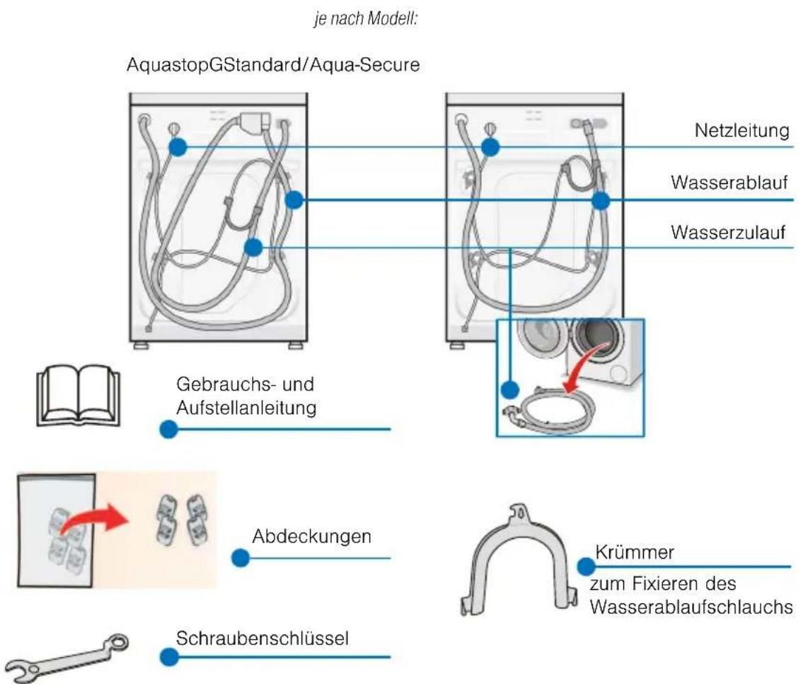 SIEMENS WM14Y74A - Vertrauen Sie auf die Kompetenz des Herstellers. - 1