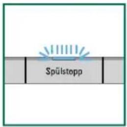 SIEMENS WM14Y54A - Programm-Einstellungen ändern - 9