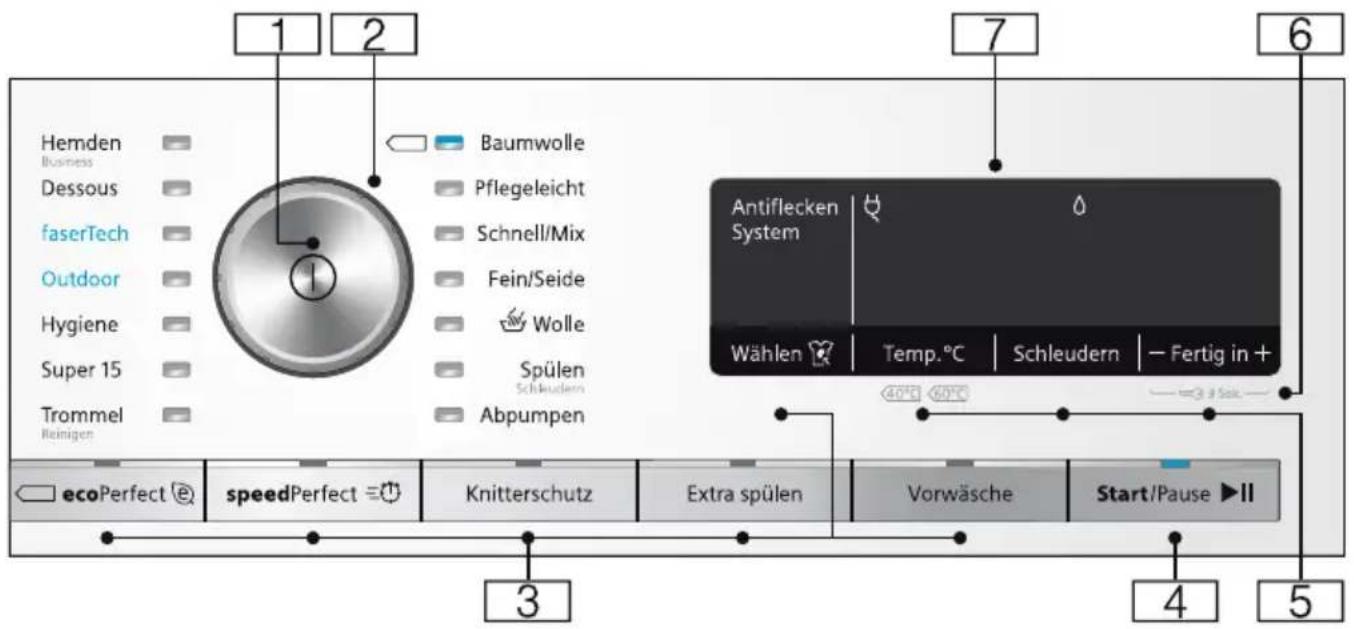 SIEMENS WM14W5G2 - Bedienfeld - 1