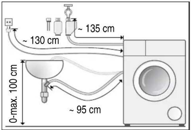 SIEMENS WM14W5FCB - Schlauch- und Leitungslängen - 1