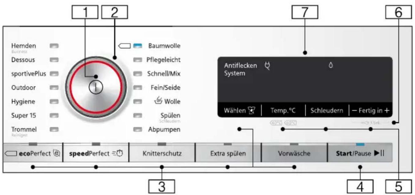 SIEMENS WM14W5FCB - Bedienfeld - 1