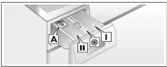 SIEMENS WM14W5B1 - Augen-/Hautreizungen! - 1