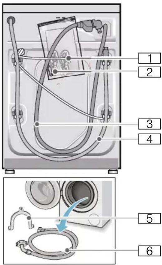 SIEMENS WM14W5B1 - Lieferumfang - 1