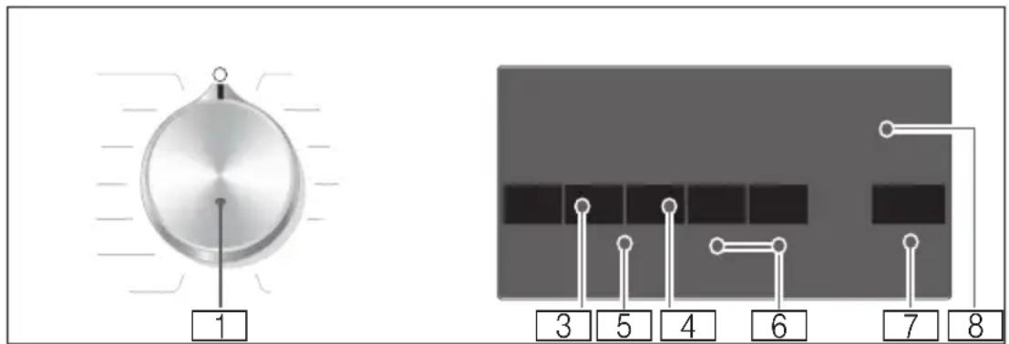 SIEMENS WM14T3V0 - Bedienfeld - 2