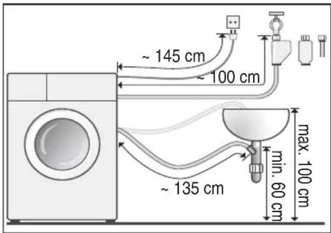 SIEMENS WM14Q4X2 - Schlauch- und Leitungslängen - 2