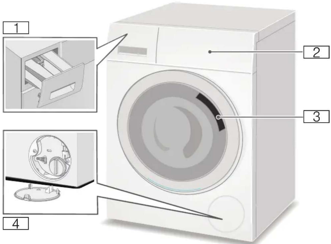 SIEMENS WM14N120 - Waschmaschine - 1