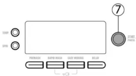 Luxor WM 1648 CR-LUX - KAPITEL 6: BEDIENUNG IHRER MASCHINE DAS PROGRAMM STARTEN - 1