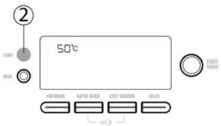 Luxor WM 1648 CR-LUX - 2-Auswahl der Waschwassertemperatur - 1