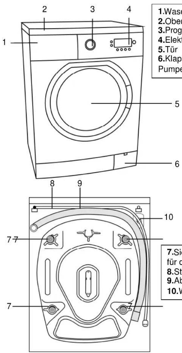 Luxor WM 1648 CR-LUX - 34 - 1