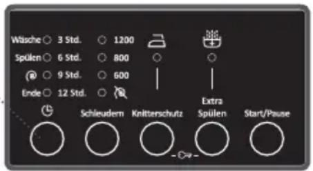 Luxor WM 1447 F2G - ZUSÄTZLICHE FUNKTIONEN - 1