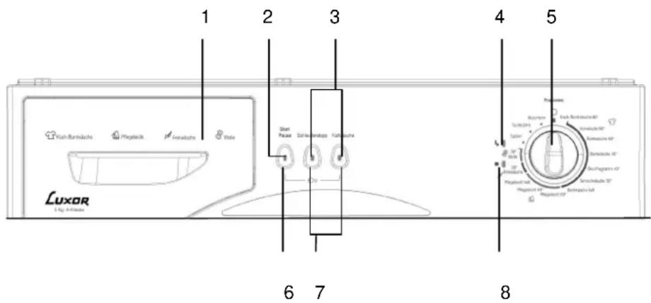 Luxor WM 1042 LUX - ABWASSERANSCHLUSS - 1