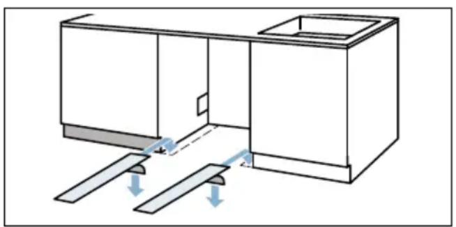BOSCH WIW28440 - Aufstellen auf Gleitbleche - 1