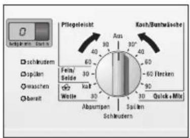 BOSCH WFO2892 - Kurzanleitung - 6