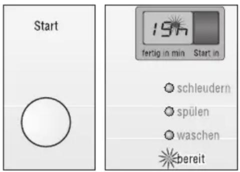 BOSCH WFO2892 - Beispiel: - 2