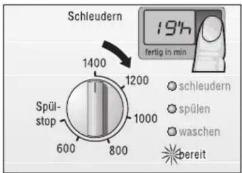 BOSCH WFO2892 - Waschen - 2