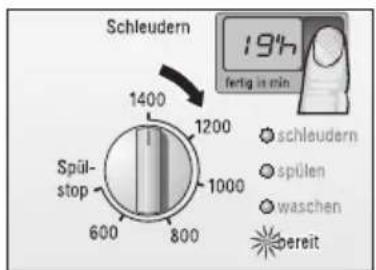 BOSCH WFO2892 - Kurzanleitung - 3