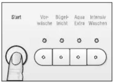 BOSCH WFO2892 - Kurzanleitung - 5