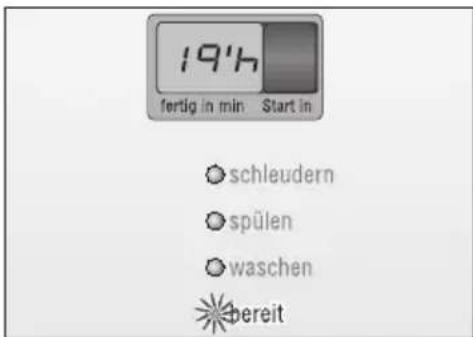 BOSCH WFO2892 - Beispiel: - 1