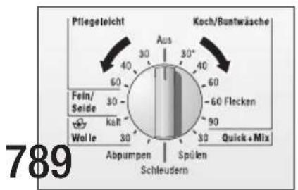 BOSCH WFO2892 - Kurzanleitung - 2