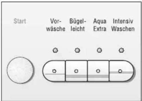 BOSCH WFO2892 - Waschen - 3