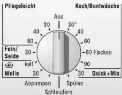 BOSCH WFO2892 - TasteStartin - 5