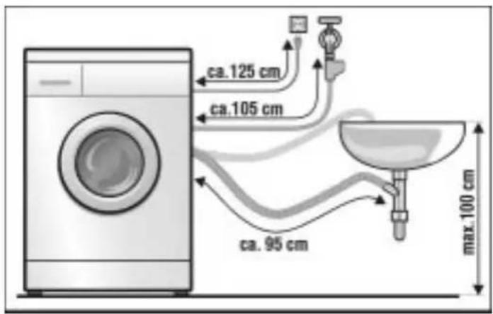 BOSCH WFG100A - Schlauch- und Kabellängen - 2