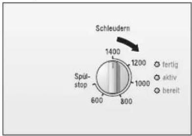 BOSCH WFG100A - Waschen - 2