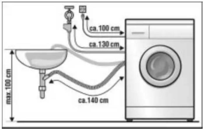 BOSCH WFG100A - Schlauch- und Kabellängen - 1