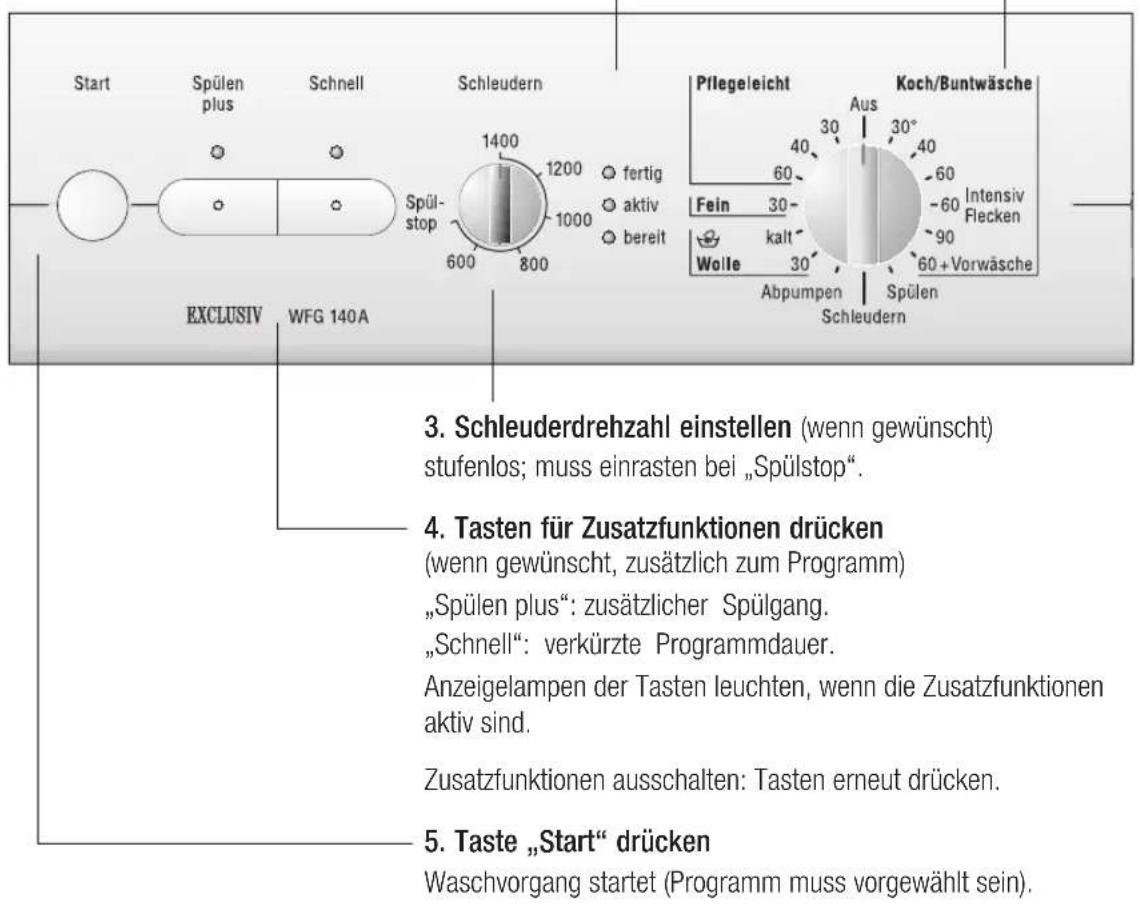 BOSCH WFG100A - Anzeigelampen leuchten - 1