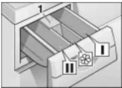 BOSCH WFG100A - Wasch-/Pflege- mittel einfüllen - 1