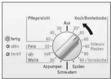 BOSCH WFG100A - Nach Ablauf des Programms - 1