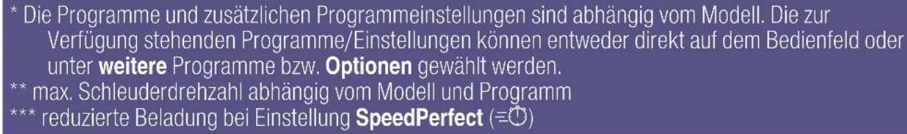 BOSCH WAYH87W0 - Programme am Programmwähler - 1