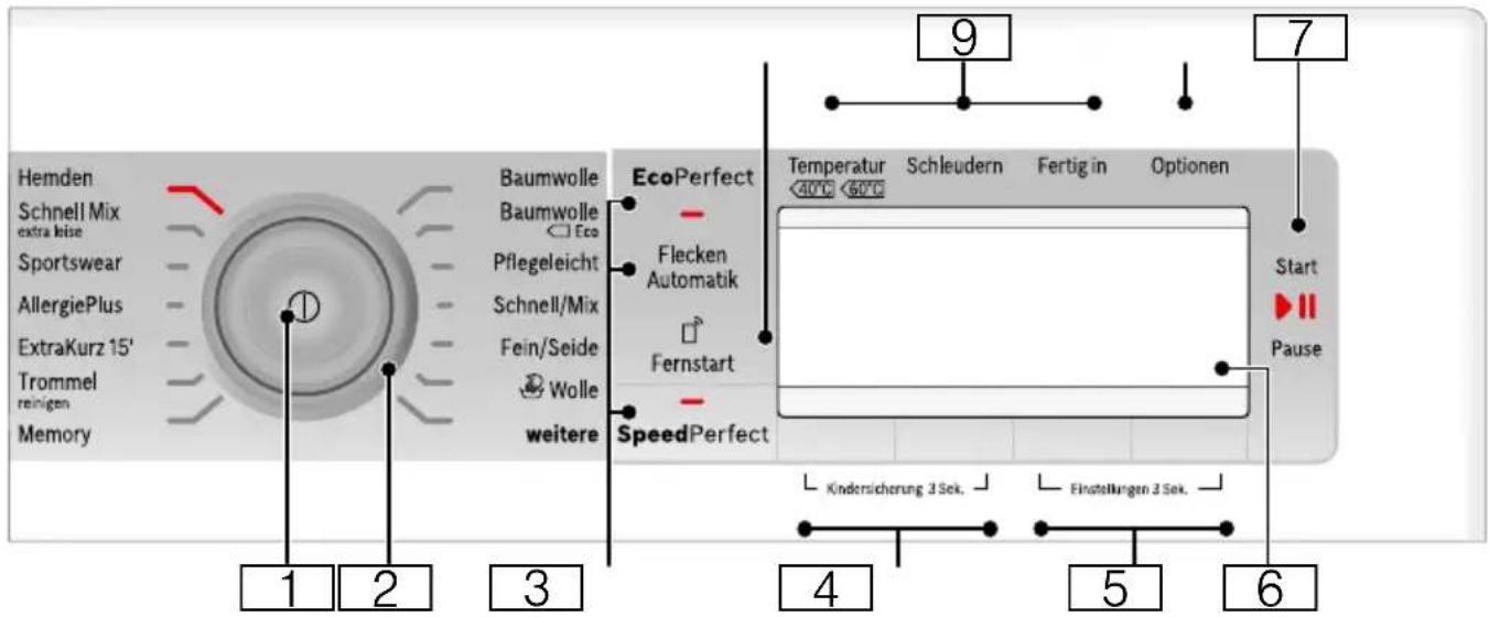 BOSCH WAYH87W0 - Bedienfeld - 1