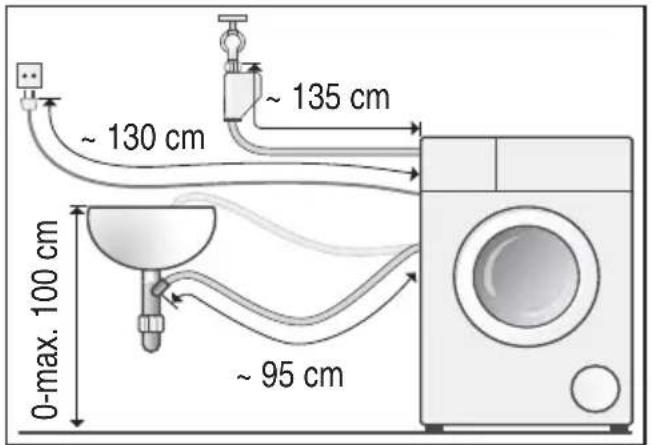 BOSCH WAYH8741 - Schlauch- und Leitungslängen - 1