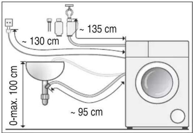 BOSCH WAYH2890 - Schlauch- und Leitungslängen - 1