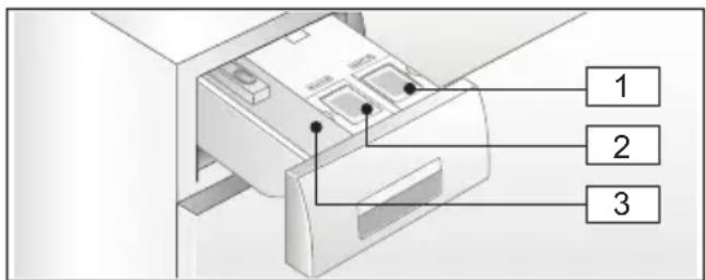 BOSCH WAYH2890 - Intelligentes Dosiersystem in der Waschmittelschublade - 1