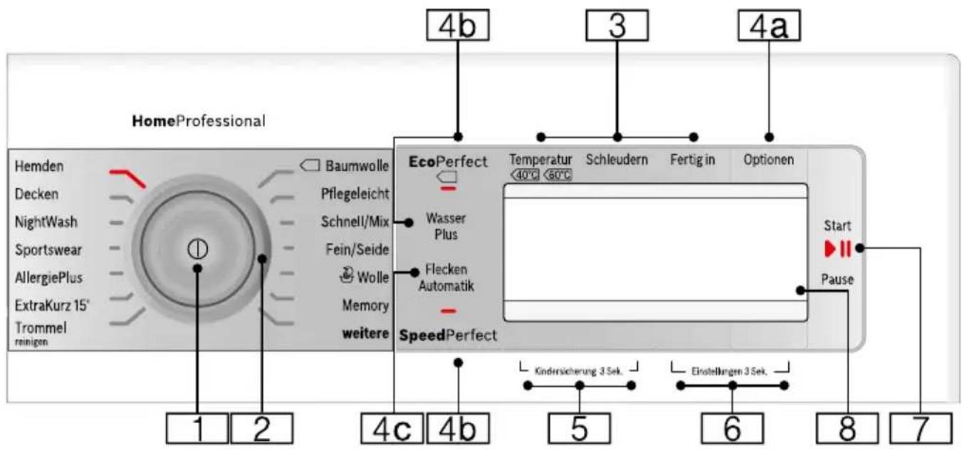 BOSCH WAY287W5 - Bedienfeld - 1